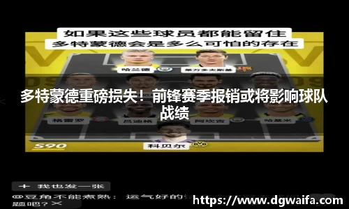 多特蒙德重磅损失！前锋赛季报销或将影响球队战绩