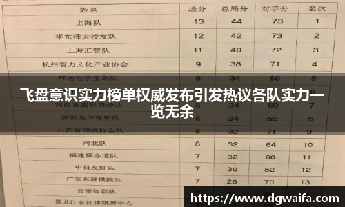 飞盘意识实力榜单权威发布引发热议各队实力一览无余